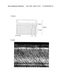 COMPOSITION FOR LIGHT DIFFUSION FILM, AND LIGHT DIFFUSION FILM diagram and image