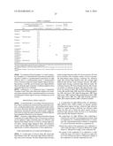 COMPOSITION FOR LIGHT DIFFUSION FILM, AND LIGHT DIFFUSION FILM diagram and image