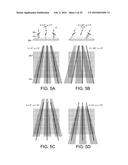 Phase Gratings with Odd Symmetry for Lensed Optical Sensing diagram and image