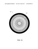 Phase Gratings with Odd Symmetry for Lensed Optical Sensing diagram and image