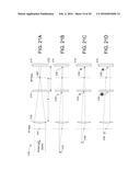 Phase Gratings with Odd Symmetry for Lensed Optical Sensing diagram and image