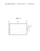 BACKLIGHT UNIT FOR HOLOGRAPHIC DISPLAY diagram and image