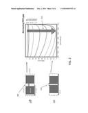 OPTICAL SHUTTER BASED ON SUB-WAVELENGTH GRATINGS ACTUATED BY     MICROELECTROMECHANICAL SYSTEMS diagram and image