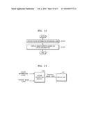 HEAD MOUNTED DISPLAY DEVICE FOR DISPLAYING IMAGE AND METHOD THEREOF diagram and image