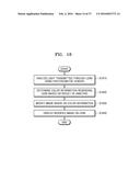 HEAD MOUNTED DISPLAY DEVICE FOR DISPLAYING IMAGE AND METHOD THEREOF diagram and image