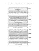 LIQUID CRYSTAL DISPLAY AND METHOD FOR MANUFACTURING LIQUID CRYSTAL DISPLAY diagram and image