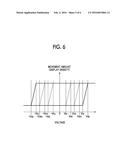 PARTICLE DISPERSION FOR DISPLAY, DISPLAY MEDIUM, AND DISPLAY DEVICE diagram and image