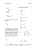 PATTERN SHRINK METHODS diagram and image