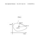 CONTROL SYSTEM OF SERVO MOTORS IMPROVING PROCESSING PRECISION OF PLURALITY     OF AXES diagram and image