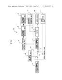 SERVO MOTOR CONTROLLER HAVING SELF-MEASURING FUNCTION AND SELF-MONITORING     FUNCTION OF MECHANICAL STIFFNESS diagram and image