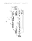 SERVO MOTOR CONTROLLER HAVING SELF-MEASURING FUNCTION AND SELF-MONITORING     FUNCTION OF MECHANICAL STIFFNESS diagram and image