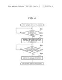 VEHICLE CONTROL APPARATUS AND VEHICLE CONTROL METHOD diagram and image