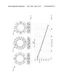 PROPULSION AND CONTROL FOR A MAGNETICALLY LIFTED VEHICLE diagram and image