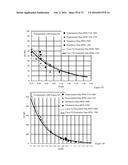 PROPULSION AND CONTROL FOR A MAGNETICALLY LIFTED VEHICLE diagram and image