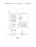 FLOW RATE CONTROL APPARATUS, STORAGE MEDIUM STORING PROGRAM FOR FLOW RATE     CONTROL APPARATUS AND FLOW RATE CONTROL METHOD diagram and image