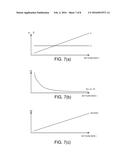 FLOW RATE CONTROL APPARATUS, STORAGE MEDIUM STORING PROGRAM FOR FLOW RATE     CONTROL APPARATUS AND FLOW RATE CONTROL METHOD diagram and image