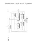 DC-DC CONVERTING CIRCUIT AND A POWER MANAGEMENT CHIP PACKAGE INCLUDING THE     SAME diagram and image