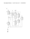 DC-DC CONVERTING CIRCUIT AND A POWER MANAGEMENT CHIP PACKAGE INCLUDING THE     SAME diagram and image