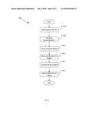 Mobile Device Input Controller For Secondary Display diagram and image