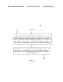 TOUCH DISPLAY DEVICE with multiple alternating touch periods and display     periods per frame diagram and image