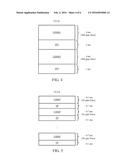 TOUCH DISPLAY DEVICE with multiple alternating touch periods and display     periods per frame diagram and image