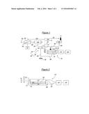 MECHANICAL STRESS DETECTION DEVICE INCLUDING A CAPACITIVE SENSOR, SET OF     DETECTION DEVICES AND TOUCH LOCALIZATION DEVICE INCLUDING CAPACITIVE     SENSORS diagram and image