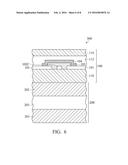 TOUCH DISPLAY DEVICE diagram and image