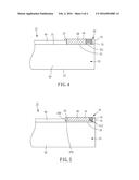 TOUCH SENSING DEVICE diagram and image