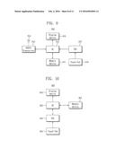 PROGRAMMABLE GAIN AMPLIFIERS WITH OFFSET COMPENSATION AND TOUCH SENSOR     CONTROLLER INCORPORATING THE SAME diagram and image