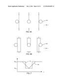 Optical Touch Tomography diagram and image