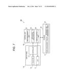 PORTABLE TERMINAL, CONTROL METHOD AND PROGRAM diagram and image