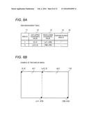 PORTABLE TERMINAL, CONTROL METHOD AND PROGRAM diagram and image