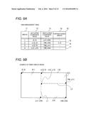 PORTABLE TERMINAL, CONTROL METHOD AND PROGRAM diagram and image