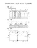 PORTABLE TERMINAL, CONTROL METHOD AND PROGRAM diagram and image