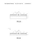 FLEXIBLE ELECTRONIC STRUCTURE AND MANUFACTURING METHOD THEREOF diagram and image