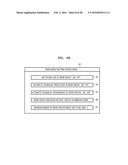 DEVICE AND METHOD OF DISPLAYING WINDOWS BY USING WORK GROUP diagram and image