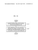 DEVICE AND METHOD OF DISPLAYING WINDOWS BY USING WORK GROUP diagram and image