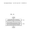 DEVICE AND METHOD OF DISPLAYING WINDOWS BY USING WORK GROUP diagram and image