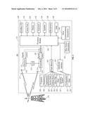 Capturing and Processing Multi-Media Information Using Mobile     Communication Devices diagram and image