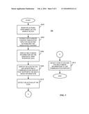 Capturing and Processing Multi-Media Information Using Mobile     Communication Devices diagram and image