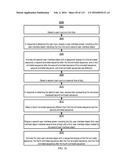 CONTEXT-SPECIFIC USER INTERFACES diagram and image