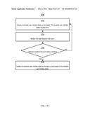 CONTEXT-SPECIFIC USER INTERFACES diagram and image