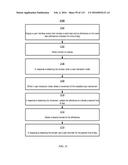 CONTEXT-SPECIFIC USER INTERFACES diagram and image