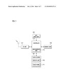 MOBILE TERMINAL AND METHOD OF SELECTING LOCK FUNCTION diagram and image