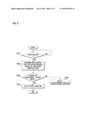 MOBILE TERMINAL AND METHOD OF SELECTING LOCK FUNCTION diagram and image