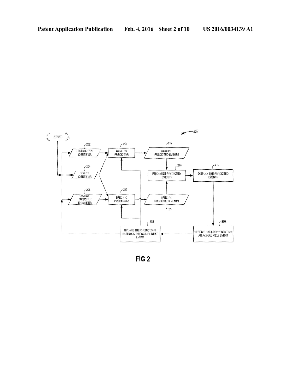 PREDICTIVE USER INTERFACE - diagram, schematic, and image 03