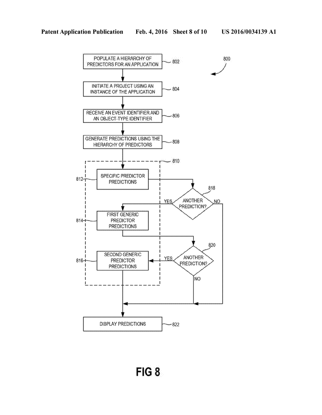 PREDICTIVE USER INTERFACE - diagram, schematic, and image 09