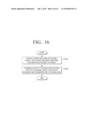 DISPLAY APPARATUS, METHOD OF CONTROLLING DISPLAY APPARATUS, AND RECORDABLE     MEDIUM STORING PROGRAM FOR PERFORMING METHOD OF CONTROLLING DISPLAY     APPARATUS diagram and image