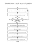 CONTEXT-SPECIFIC USER INTERFACES diagram and image