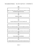 CONTEXT-SPECIFIC USER INTERFACES diagram and image